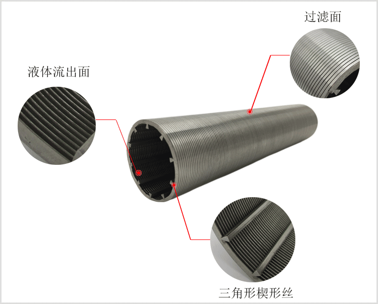 篩管詳情圖